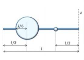 На невесомый стержень длиной надеты сфера массой 3 и «бусинка» массой . Какую работу нужно совершить