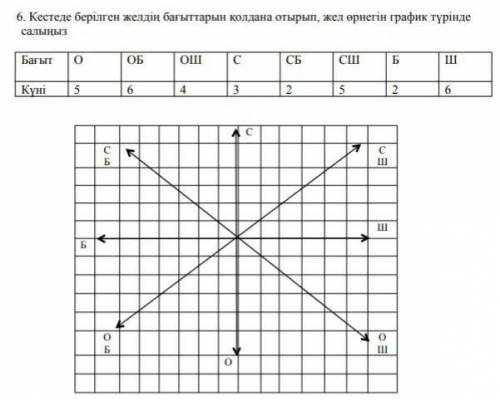 Комектсиндерши отиниш географиядан тжб​