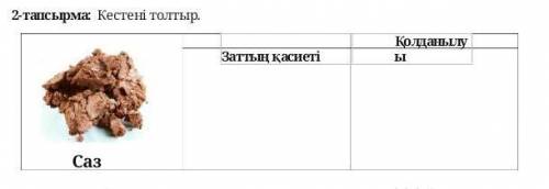 2-тапсырма: Кестені толтыр.​