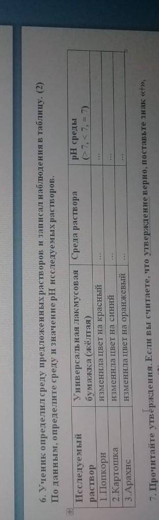 ученик определил среду предложенных растворов и записал наблюдения в таблицу по данным определением