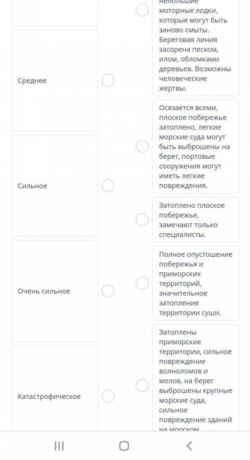 Бедствия, связанные с океаном Установи соответствие между видами цунами и их характеристиками.Слабое