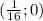 ( \frac{1}{16};0 )