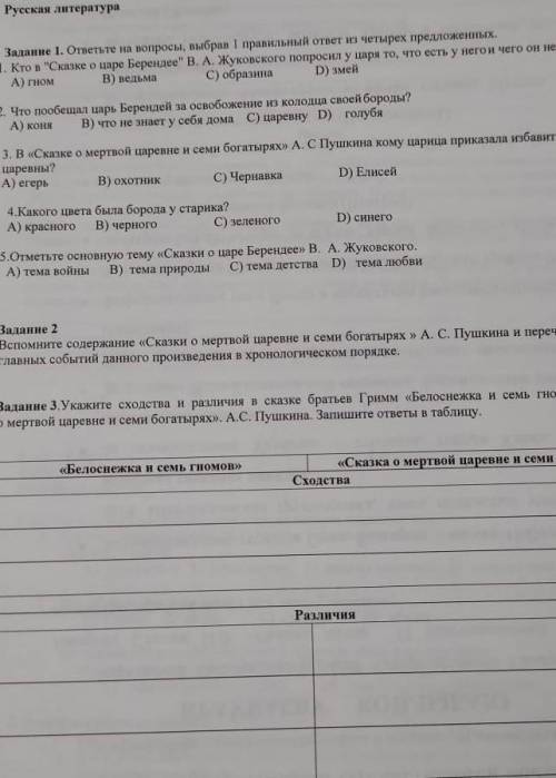 .Задание 1. ответьте на вопросы, выбрав 1 правильный ответ из четырех предложенных. 1. Кто в Сказке