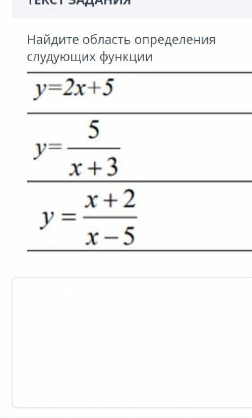 Найдите область определения следующих функций ​