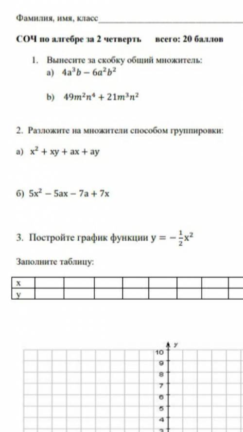 разложите множители группировки