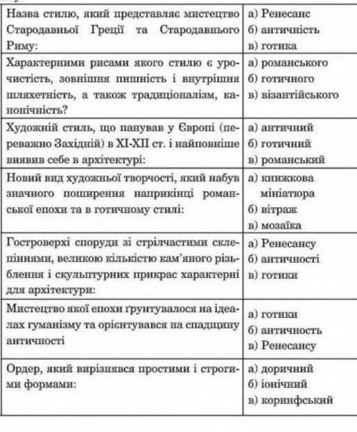 Искусство задания на украинском ​