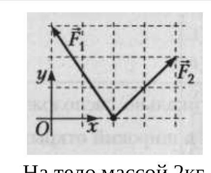 Чему равна сила упругости, с которой буксирный трос жесткостью 106 Н/м действует на автомобиль, если