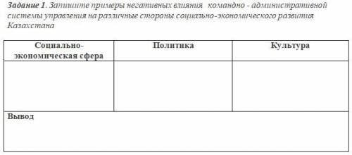 Задание 1. Запишите примеры негативных влияния командно - административной системы управления на раз