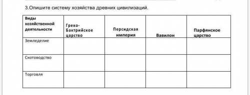 Опишите систему хозяйства древних целевизацые ​