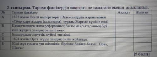 Тарихи фактілердің ақиқат не жалған екендігін анықтаңыз. Өтнем комектесындершы