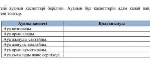 1-тапсырма. Кестеде ауаның қасиеттері берілген. Ауаның бұл қасиеттерін адам калай пайдаланады?Кестен