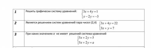 Решить графически систему уравнений