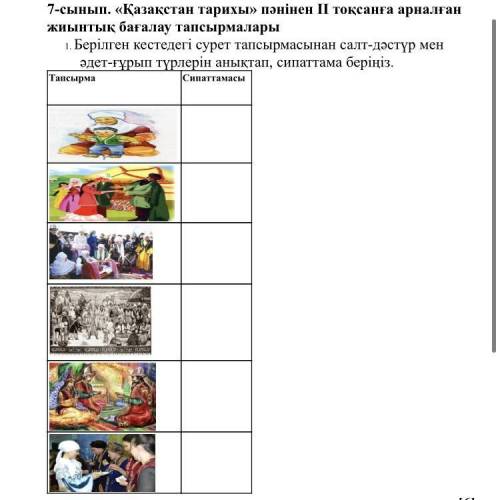 Берілген кестедегі сурет тапсырмасынан салт-дәстүр мен әдет-ғұрып түрлерін анықтап, сипаттама беріңі