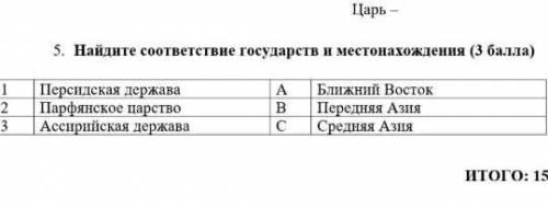 Найдите соответсвие государств и местонохождения 1 персидская держава,2парфянское царство ,3.ассирис