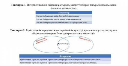 Магниттік боран тақырыбында қысқаша баяндама жазыңдар​