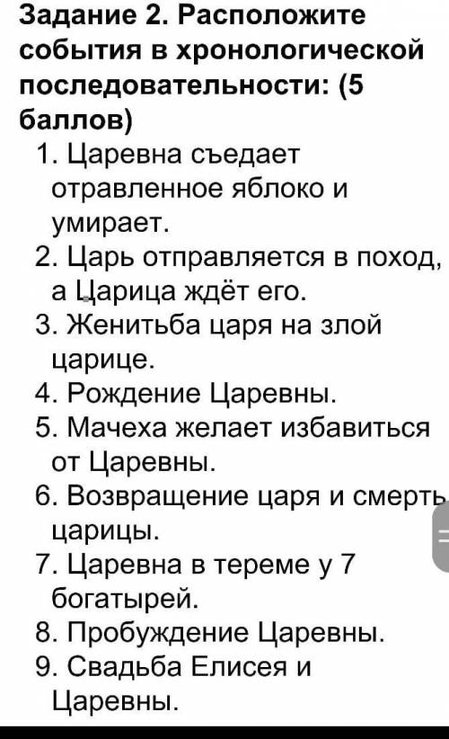 Расположите события в хронологической последовательности о царе берендее 5 класс соч по русская лите