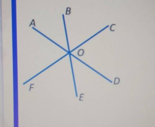 На рисунке AOB=51⁰ FOE=23⁰Найдите угол АОС​