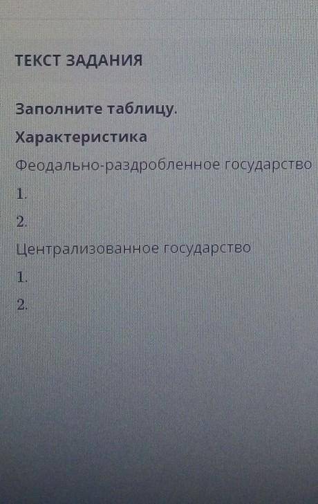 Заполните таблицу. ХарактеристикаФеодально-раздробленное государство1.2.Централизованное государство