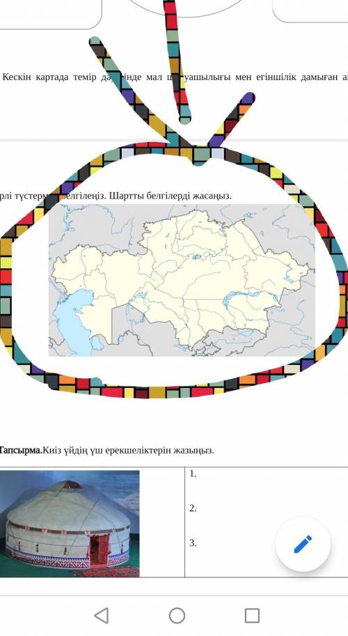 Кескін картада темір дәуірінде мал шаруашылығы мен егіншілік дамыған аймақтарды түрлі түстермен белг