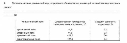 7. Проанализировав данные таблицы, определите общий фактор, влияющий на свойства вод Мирового океана