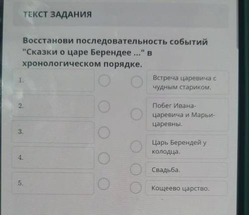 Восстанови последовательность событий Сказки о царе Берендее ... вхронологическом порядке.Встреча