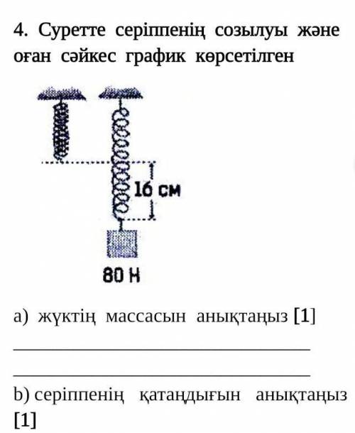 Суретте  серіппенің  созылуы  және  оған  сәйкес  график  көрсетілген а)  жүктің  массасын  анықтаңы