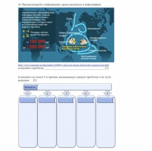 10. Проанализируйте информацию, представленную в инфографике.