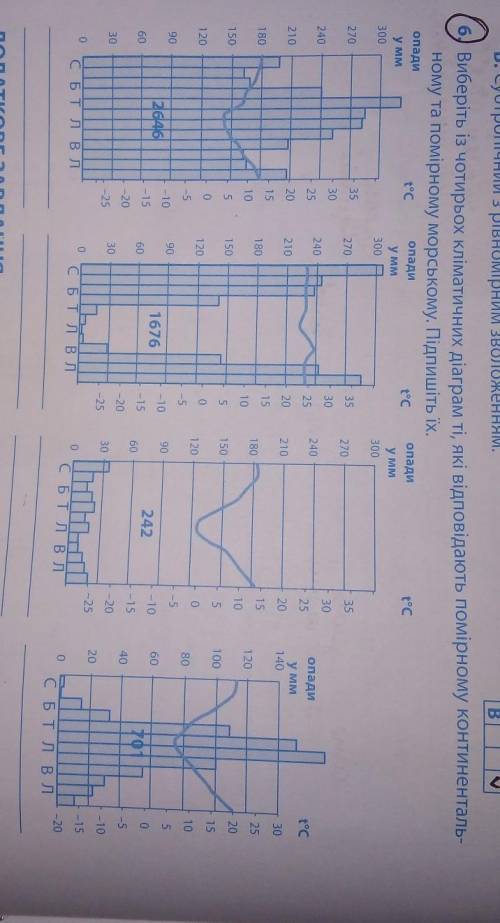 Дуже потрібно! Молю ть географія, це просто но я туплю