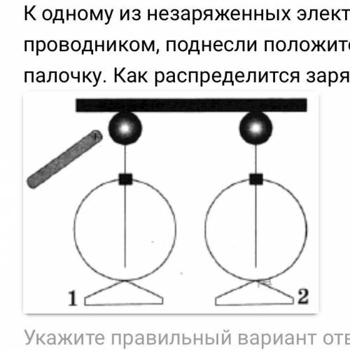 К одному из незаряженных электрометров, соединённых проводником, поднесли положительно заряженную па