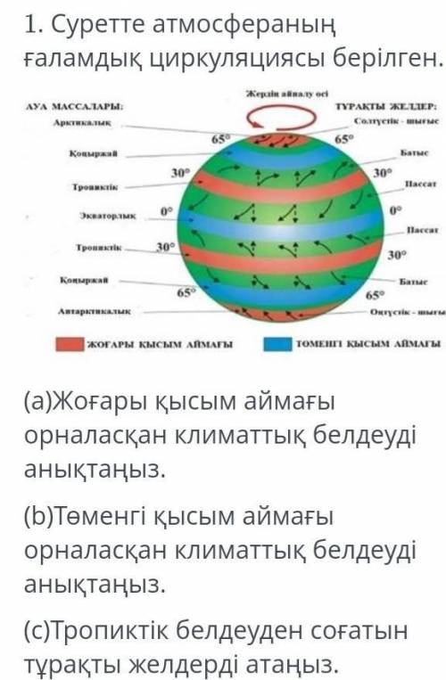 Жоғары қысым аймағы орналасқан климаттық белдеуді аңықтаңыз​