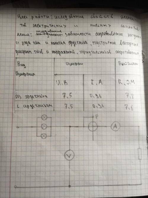 Какую информацию о схеме можно получить по треугольнику сопротивлений?