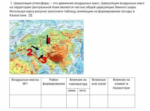 Циркуляция атмосферы – это движение воздушных масс. Циркуляция воздушных масс на территории Централь