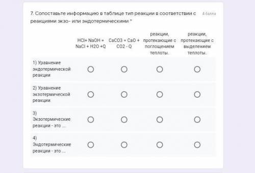 ХИМИЯ 8 КЛАСС 7. Сопоставьте информацию в таблице тип реакции в соответствии с реакциями экзо- или э