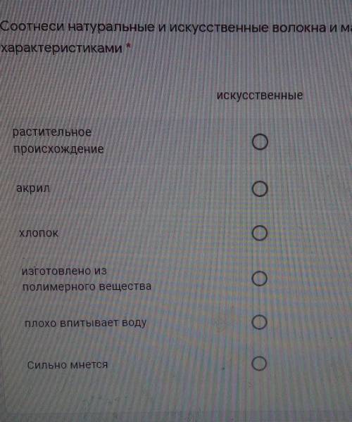 Соотнеси натуральные и искусственные волокна и материалы с их характеристикамиискусственныенатуральн