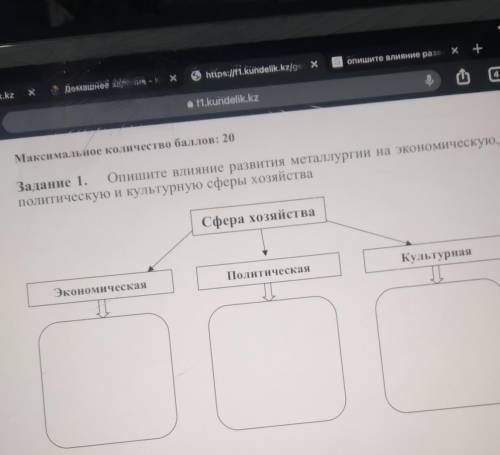 Задание 1. Опишите влияние развития металлургии на экономическую, политическую и культурную сферы хо