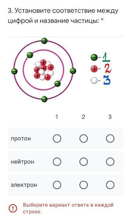 ОЧЕНЬ У МЕНЯ СОЧ 3. Установите соответствие между цифрой и название частицы: * Подпись отсутствует1