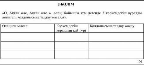 О Ақтан жас, Ақтан жас.. өлеңі бойынша кем дегенде 3 көркемдегіш құралды анықтап, қолданысына талда