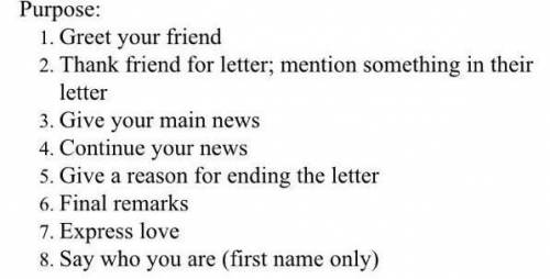 Infirmal letter. Write an informal letter to your friend andvising him to participate in games and