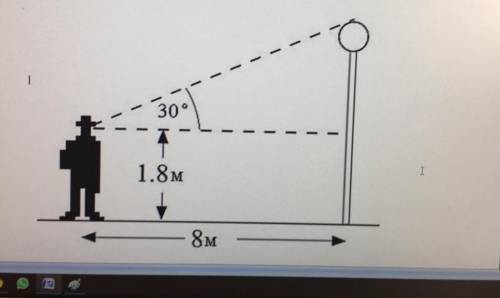 человек ростом 1.8 м стоит на расстоянии 8 м от столба и смотрит на фонарь под углом 30градусов.Найд