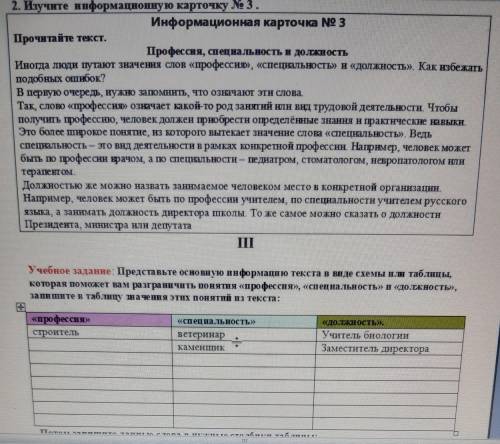 Учебное задание: Представьте основную информацию текста в виде схемы или таблицы, которая вам разгра