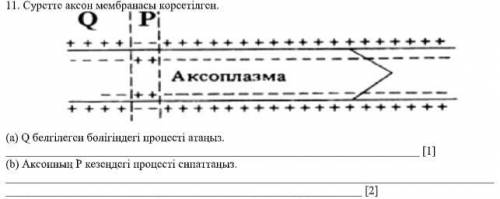 очень трудно для меня, просто я тупой