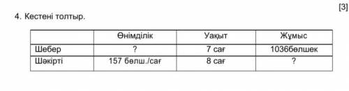 4.Кестені толтыр. Шебер Шəкірті ​