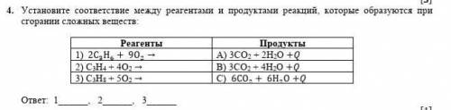 1.     Установите соответствие между реагентами и продуктами реакций, которые образуются при сгорани