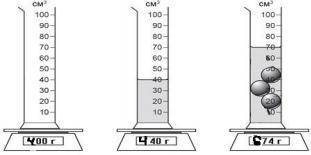 На рисунке показано как измерили массу пустой мензурки, мензурки с жидкостью и мензурку с шариками,
