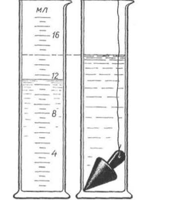 На рисунке даны одинаковые мензурки, в одну из них опущено тело. а) Определите объем налитой жидкост