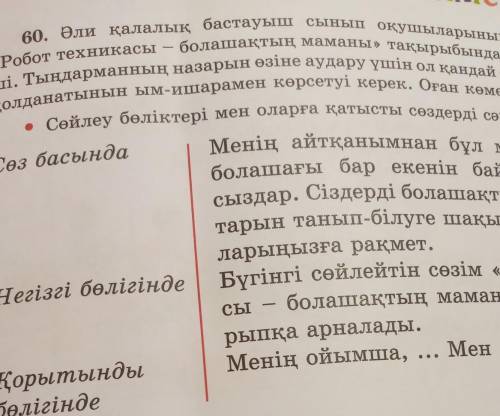 • Осы тақырып бойынша өз сөзіңді дайындап, парталасыңа айтып көр. Ол үшін сөйлейтін сөзіңді алдымен