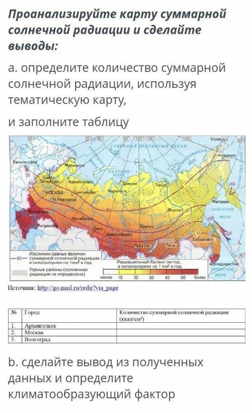 Проанализируйте карту суммарной солнечной радиации и сделайте выводы: будьте добры ​