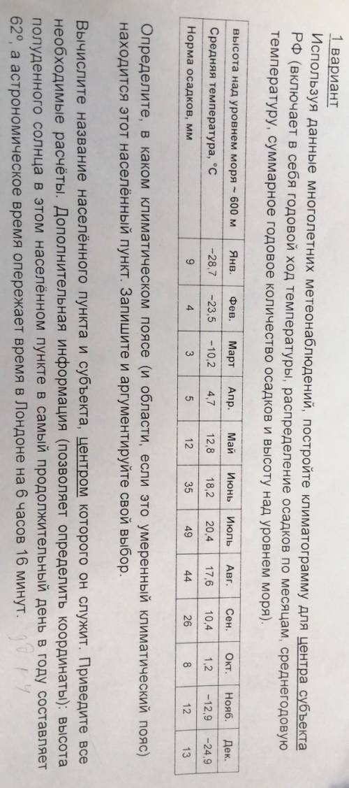 1 вариант Используя данные многолетних метеонаблюдений, постройте климатограмму для центра субъектаР