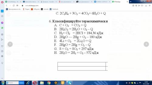 СОЧСдесь надо написать или эндохимич,или экзохимич