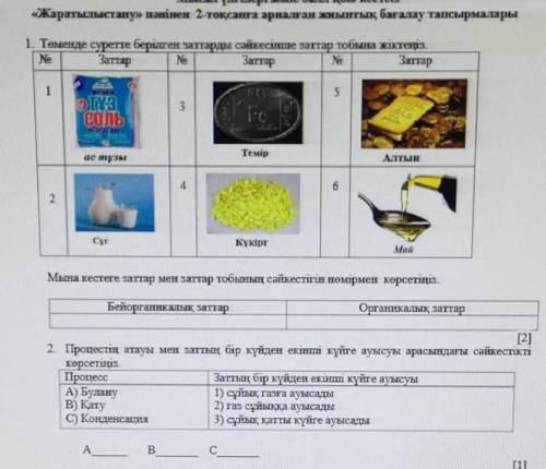 6 сынып 2 тоқсан тжб жаратылыстану​